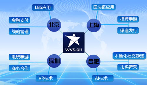 代碼創世，致敬不凡——威事科技亮相1024程序員節致敬時代筑夢者